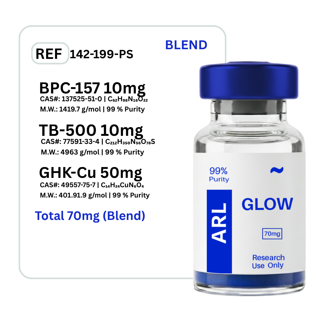 Glow BPC-157 + GHK-CU + TB-500